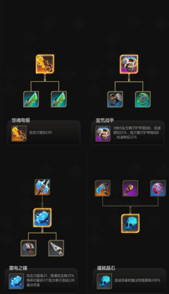 多多自走棋龙渊版本