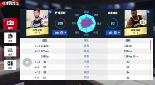nba巅峰对决移动最新版图片6