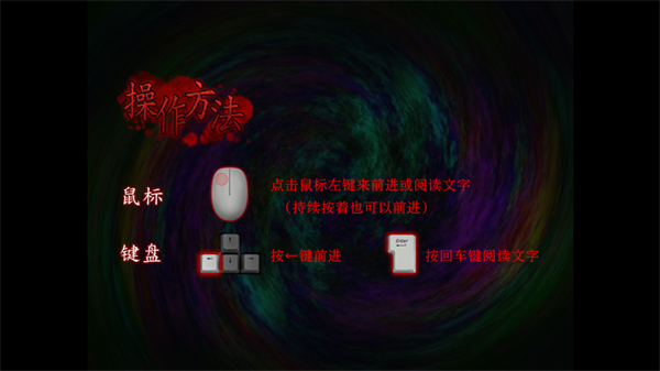 翌日被封闭的未来