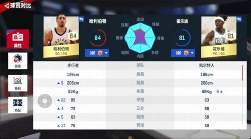 nba巅峰对决移动最新版图片2