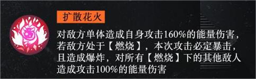 战火使命(0.1折送可触碰战姬)