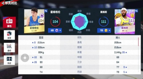 nba巅峰对决移动最新版图片10