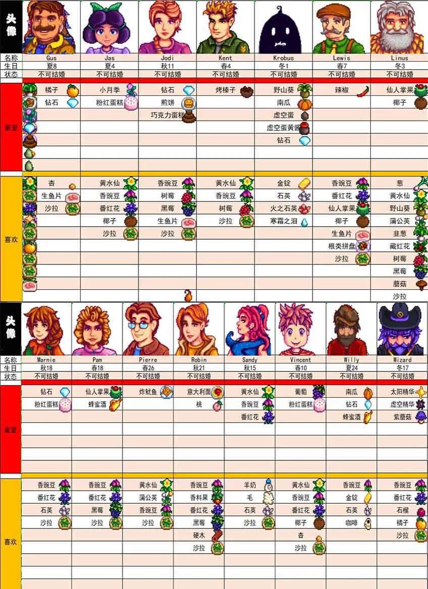 星露谷物语汉化手机版