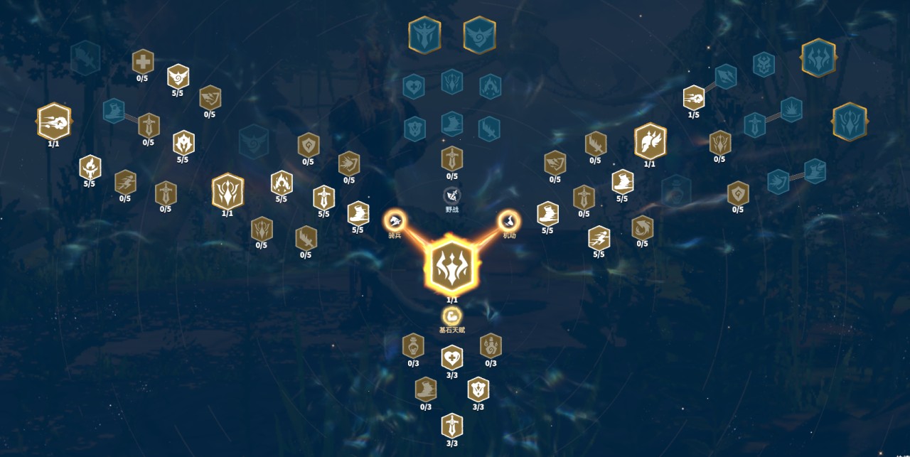 万龙觉醒国际服