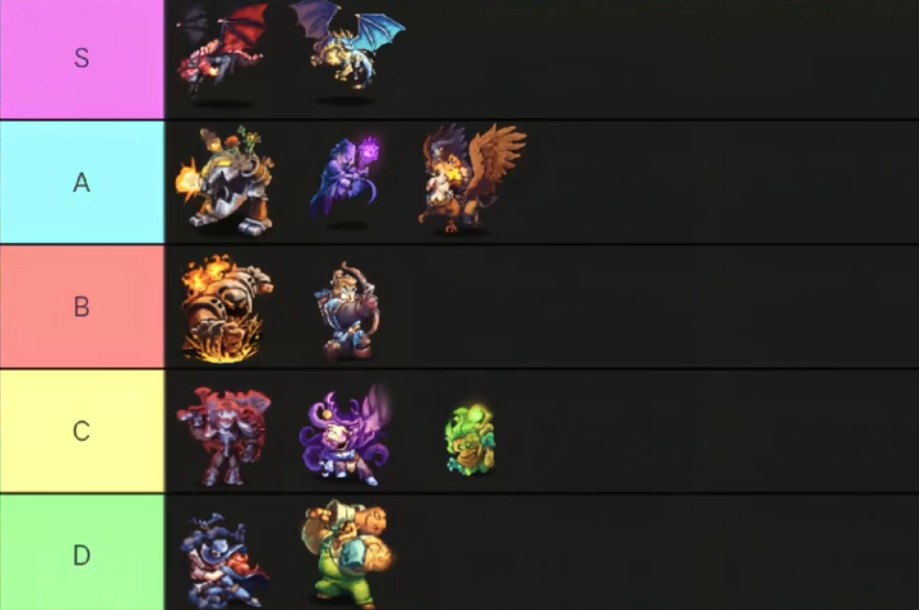 王国保卫战5联盟免费解锁版