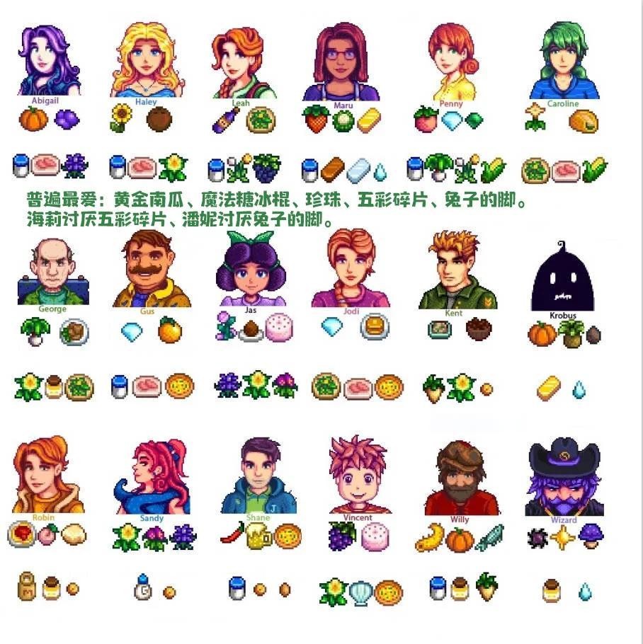 星露谷物语汉化手机版