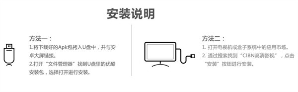 优酷视频TV版本(CIBN酷喵)