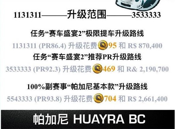 真实赛车3官网正版