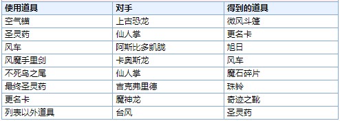 最终幻想6像素重制版18