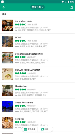 Tripadvisor猫途鹰