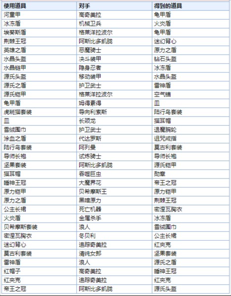 最终幻想6像素重制版16