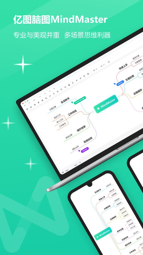 思维导图MindMaster