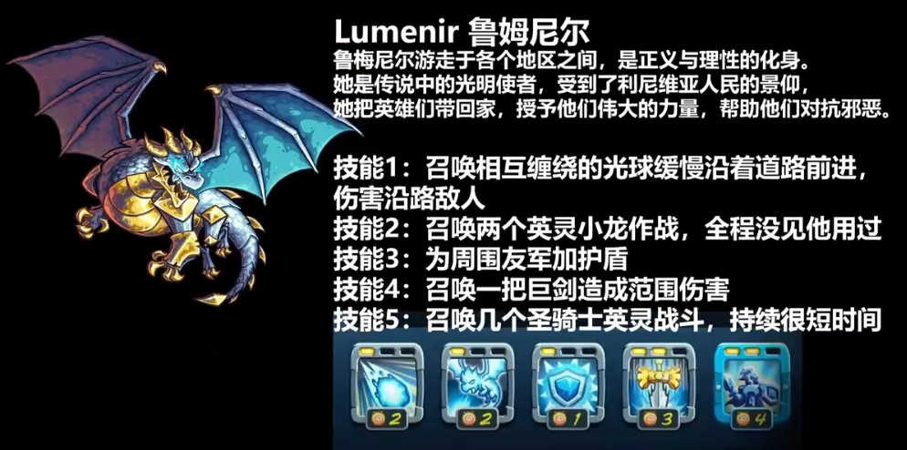 王国保卫战5联盟免费解锁版