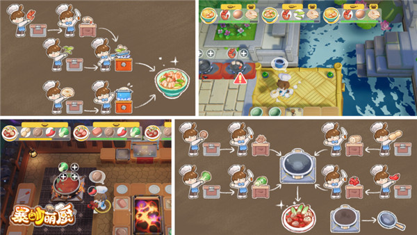 暴吵萌厨官方正版