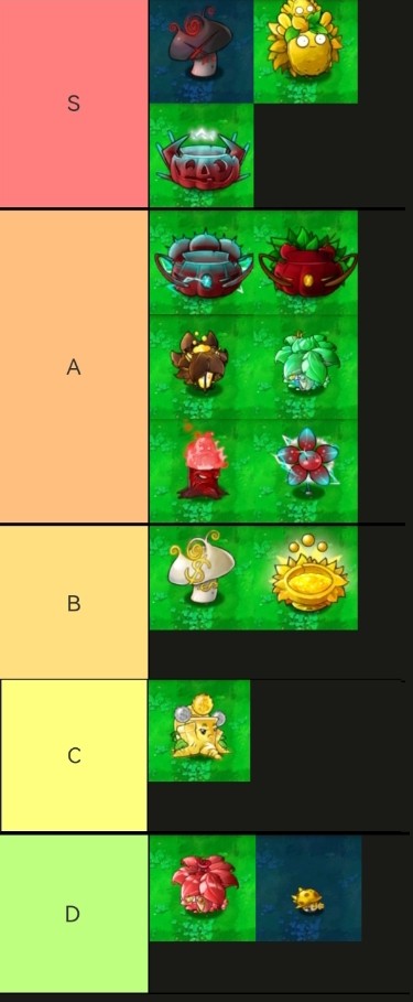 植物大战僵尸融合版