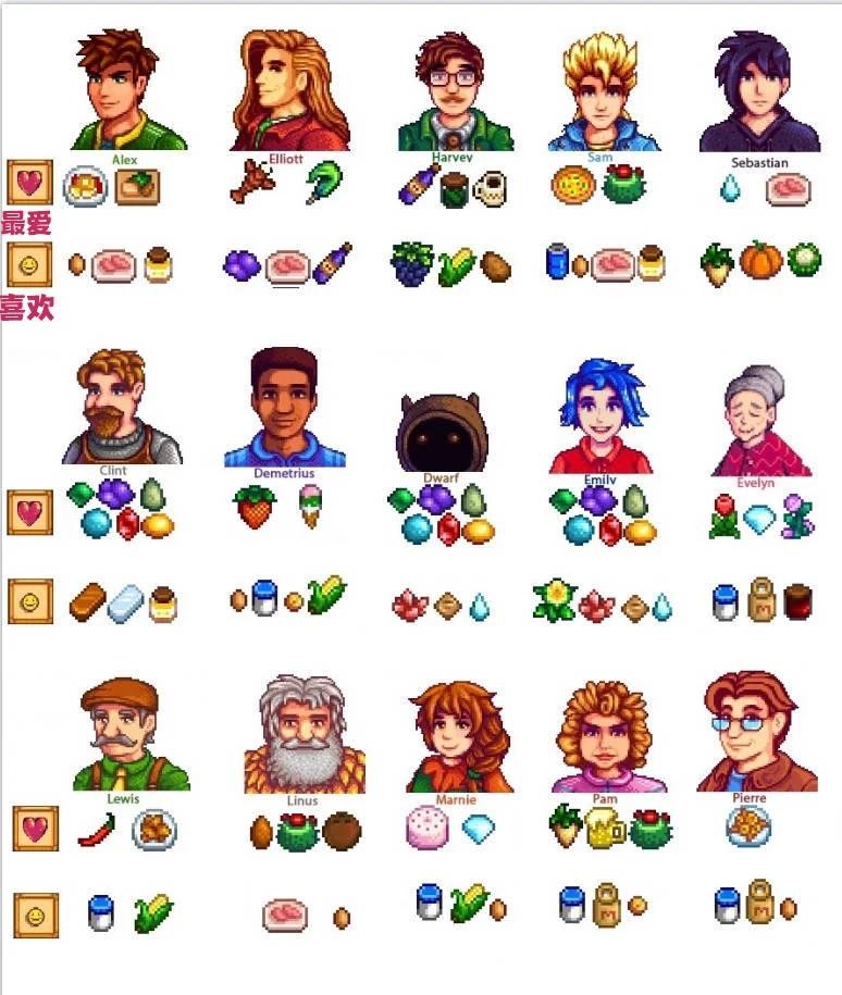 星露谷物语汉化手机版