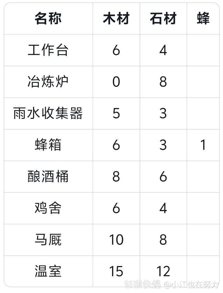 地表法则先遣者手机版