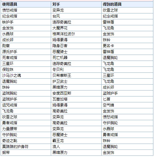 最终幻想6像素重制版17