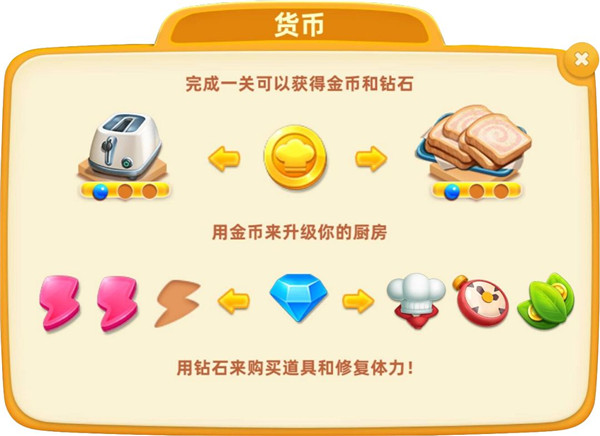 小镇大厨国际版