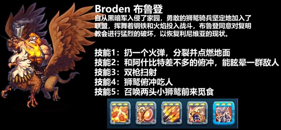 王国保卫战5联盟免费解锁版