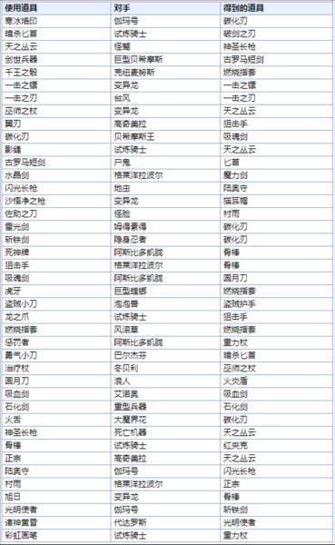 最终幻想6像素重制版15