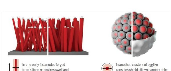 俄罗斯引擎浏览器入口yandnx