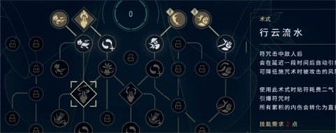 符咒玩法介绍配图1